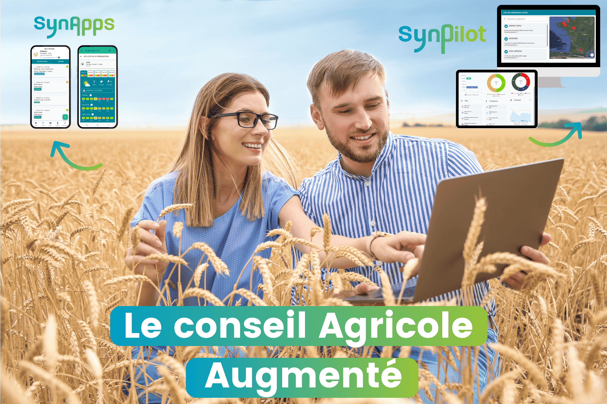SynPilot par Syndev